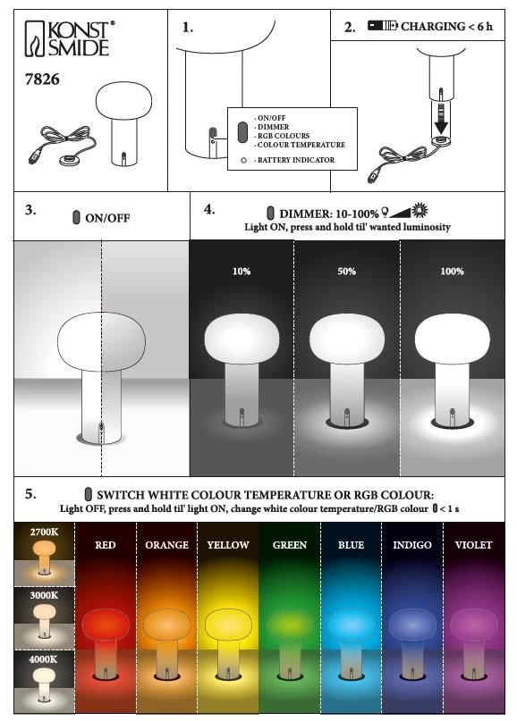 KONSTSMIDE Antibes Akku Tischleuchte IP54 Schwarz Dimmbar 2700/3000/4000K+RGB 14 KONSTSMIDE Antibes Akku Tischleuchte IP54 Schwarz Dimmbar 2700/3000/4000K+RGB – Bild 12